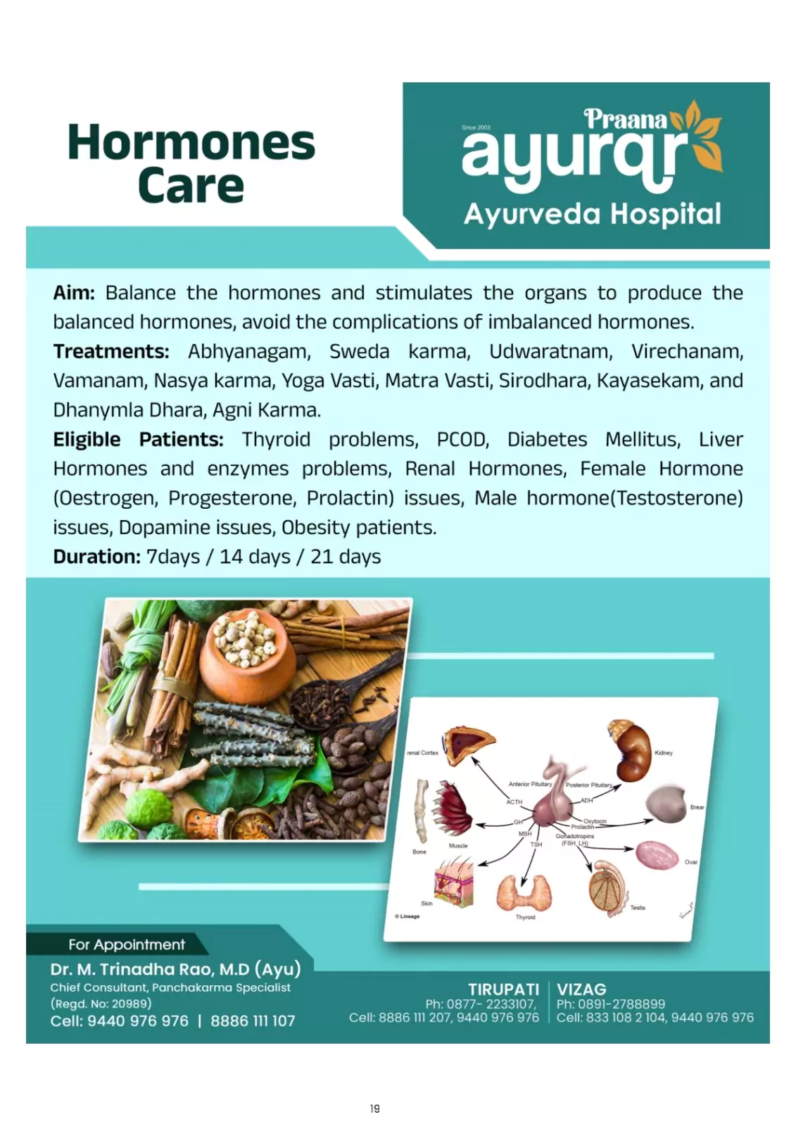 Ayurqr Ayurveda Hospital